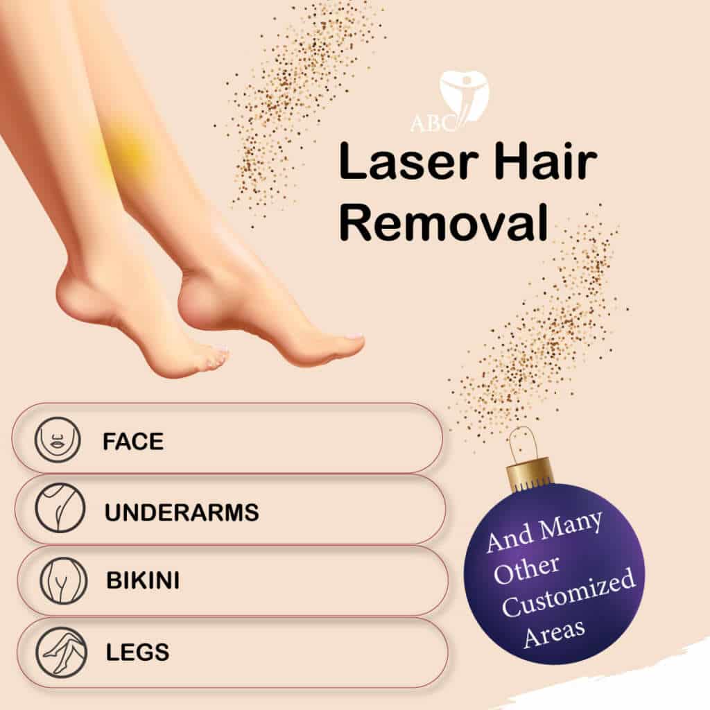 Laser Hair Removal for Bikini and Underarms: Male & Female